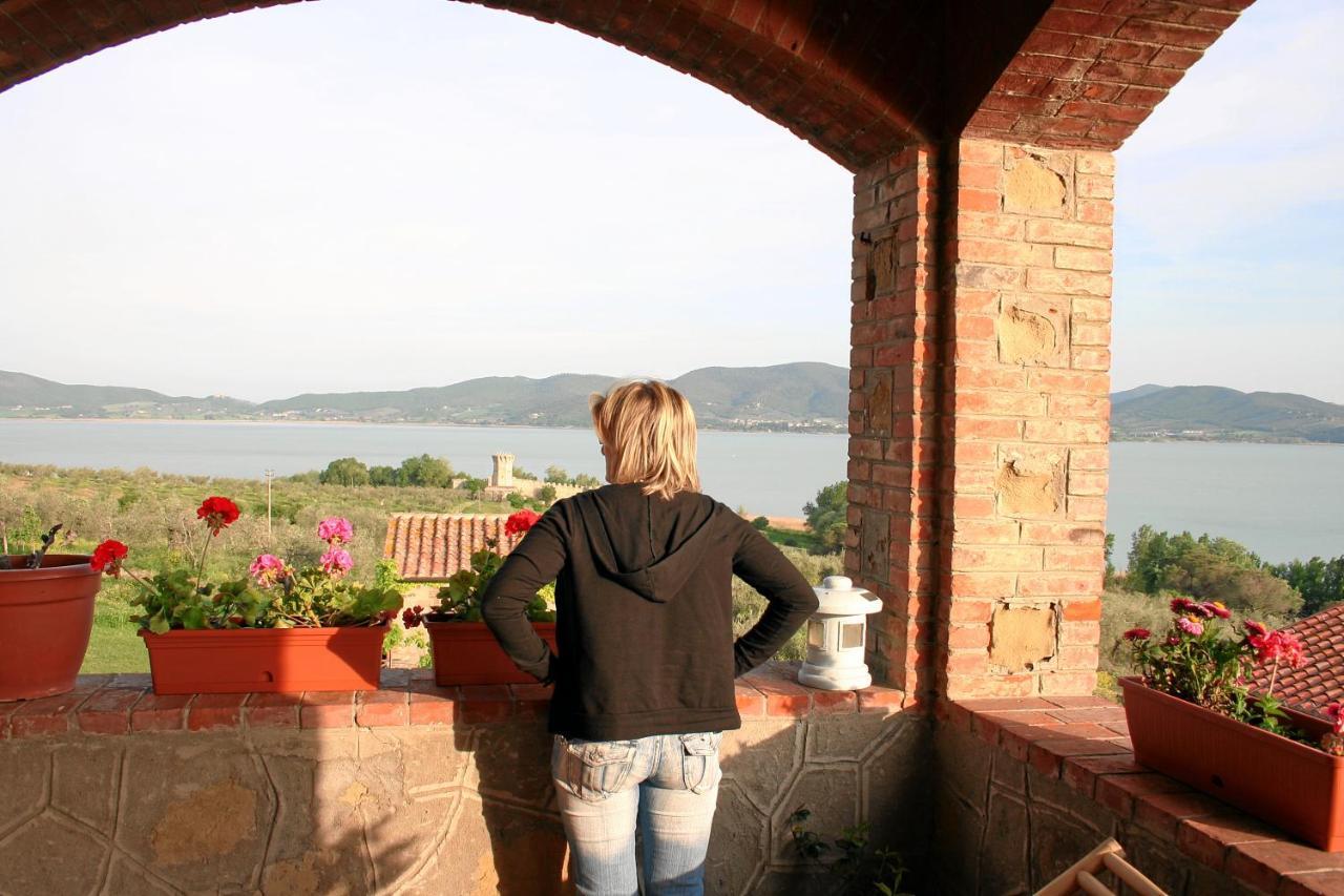 Fattoria Il Poggio Villa San Feliciano Luaran gambar